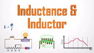 The Ultimate Guide to Understanding Inductance and Inductors [upl. by Inness650]