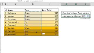 How to count unique values Excel [upl. by Corinne581]