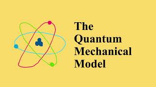 What are the s p d and f orbitals in atoms  MCAT Chemistry [upl. by Latoyia219]