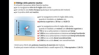 Patente nautica NORMATIVA [upl. by Leanora]