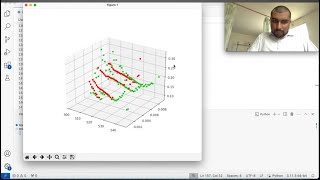 Implied Volatility Smile Part 3D [upl. by Cirtemed]