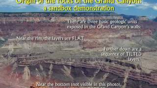 Origin of the Rocks of the Grand Canyon A Sandbox Demonstration [upl. by Wrand329]