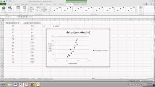 Correlation and Regression with Excel [upl. by Louls608]