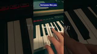 Someone like you  Adele Piano tutorial [upl. by Aymik]