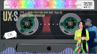 Electro Mix 2  Oldschool BreakBeats  Electro Funk  Poppin Wizard [upl. by Gardy]