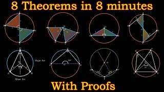 Every Theorem on Circle with Proofs Theorem on Circles Class 9 NCERT [upl. by Nallij]