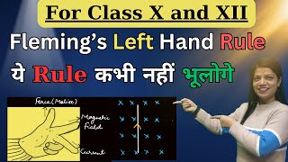 A simple way to understand Flemings Left Hand Rule  Direction of Force  Class X amp XII Physics [upl. by Hitoshi]