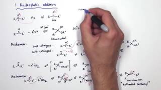 Carbonyl Chemistry [upl. by Voleta]