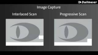 Difference between Interlaced Scan and Progressive Scan [upl. by Rasure883]