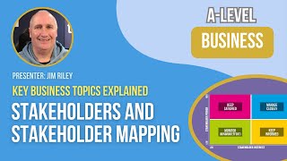 Stakeholders and Stakeholder Mapping [upl. by Einohpets]