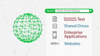 IHS Goldfire  Knowledge Discovery  Cognitive Search [upl. by Etty]