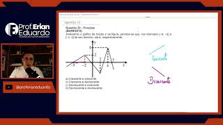 ESA EEAR QUESTÃO 22 MATEMÁTICA [upl. by Mckale]