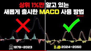 기존 MACD 대비 수익률 3배 진짜 quot미친 성능quot을 가진 보조지표 사용법 [upl. by Debera]