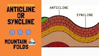 What is Anticline and Syncline  Causes of Anticline or Syncline [upl. by Ahsiral]