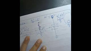 Jahn Teller Distortion Tetragonal elongation and tetragonal compression [upl. by Assiruam]