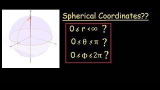 Spherical Coordinates AnimatedTutorial [upl. by Lasko]