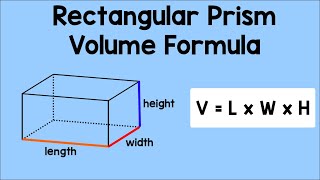 Rectangular Prism Volume Formula  Math Animation [upl. by Fosdick]