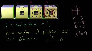 Menger Sponge Fractal Dimension [upl. by Hulbert33]