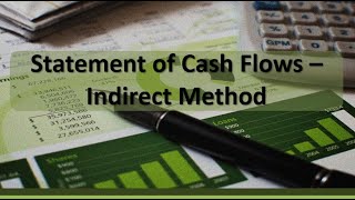 Cash Flows Statement of Cash Flows Indirect Method Example [upl. by Zullo]