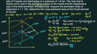 08 Nozzle numericals using Mollier diagram [upl. by Asenab]