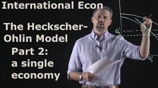 International Economics The HeckscherOhlin Model of Trade Part 2  a single country [upl. by Domonic861]