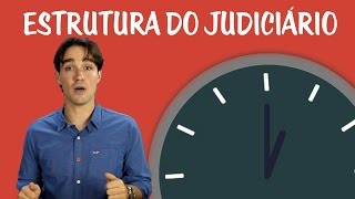 Estrutura do Judiciário em 3 minutos [upl. by Ylrevaw]