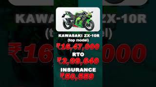 Kawasaki Ninja ZX10R On Road Price In India [upl. by Engle]