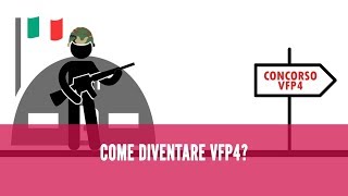 Come diventare VFP4 Esercito  Marina  Aeronautica [upl. by Loleta]