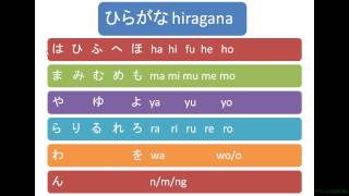 日本語学習 『ひらがな は～ん 発音練習』 12 Lets learn japanese [upl. by Adiarf755]