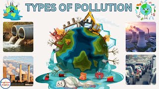 Pollution  cause of pollution  Types of Pollution  AirWaterNoiseSoil  what causes pollution [upl. by Shirlene]