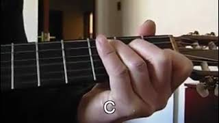 How To Play The Jeely Piece Song or Bedroom tax song with Chords [upl. by Heisel]