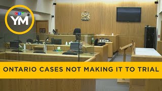 Majority of Ontario Criminal Cases Ending Before Trial  Your Morning [upl. by Donadee]