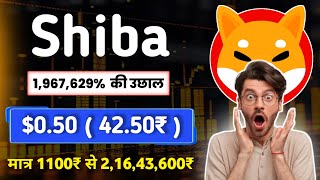 Shiba inu coin 050  4250₹   Shiba inu coin price prediction  Shiba inu coin news today hindi [upl. by Hauge311]