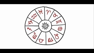 12 Zodiac Signs and What They Say About You [upl. by Schoenberg399]