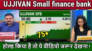 UJJIVAN Small finance bank share long termtargetujjivan small finance bank share latest news [upl. by Melville119]