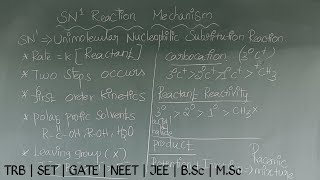 SN1 reaction mechanism  tamil  nucleophilic substitution reaction [upl. by Peri]