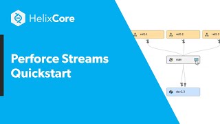 Perforce Streams Quickstart [upl. by Elleb975]