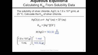 Calculate the Solubility Product From Solubility Data [upl. by Alik]