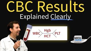 Complete Blood Count  CBC Interpretation Leukocytosis [upl. by Borchers]