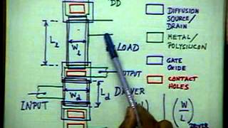 skl 8 MOS Inverter Layouts [upl. by Marven]