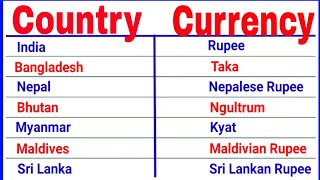 country and currency  countries and currencies [upl. by Arlen342]