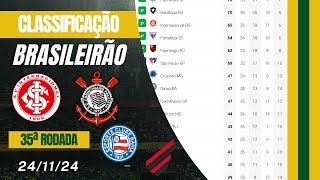 Classificação do Campeonato Brasileiro  35ª rodada  Atualizada 2411 [upl. by Yasnil450]