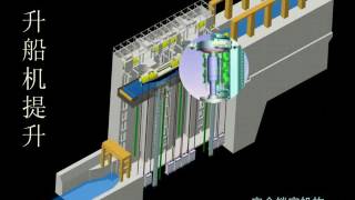 The Yangtze Three Gorges Dam Project Overview [upl. by Leibman]