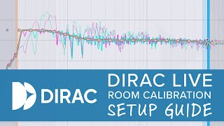 HOW TO Dirac Live Room Correction  Optimize Your Audio Experience with Our Updated Setup Guide [upl. by Screens139]