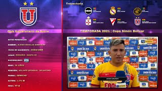 Alexis Nicolas González 17  Highlights 2021  Copa Simón Bolivar  Universitario de Sucre [upl. by Giulietta26]