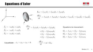 211 Mouvement quelconque dun solide [upl. by Aronoff552]