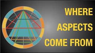 Where Do ASPECTS Come From  for Beginner Astrologers ⭐️ [upl. by Moriarty268]