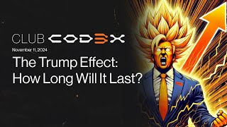 The Trump Effect How long will it last [upl. by Pilif41]