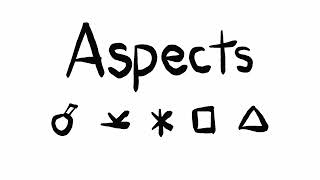 ☆🌙 The Meaning of Each Aspect in Astrology 🪐☆ Conjunction Sextiles Squares Trines [upl. by Gussie]