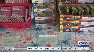 Insight Fireworks Safety Tips and Map from Williamson County [upl. by Arukas]